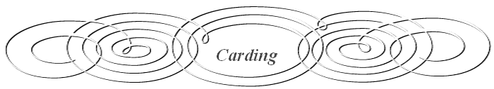 
Carding